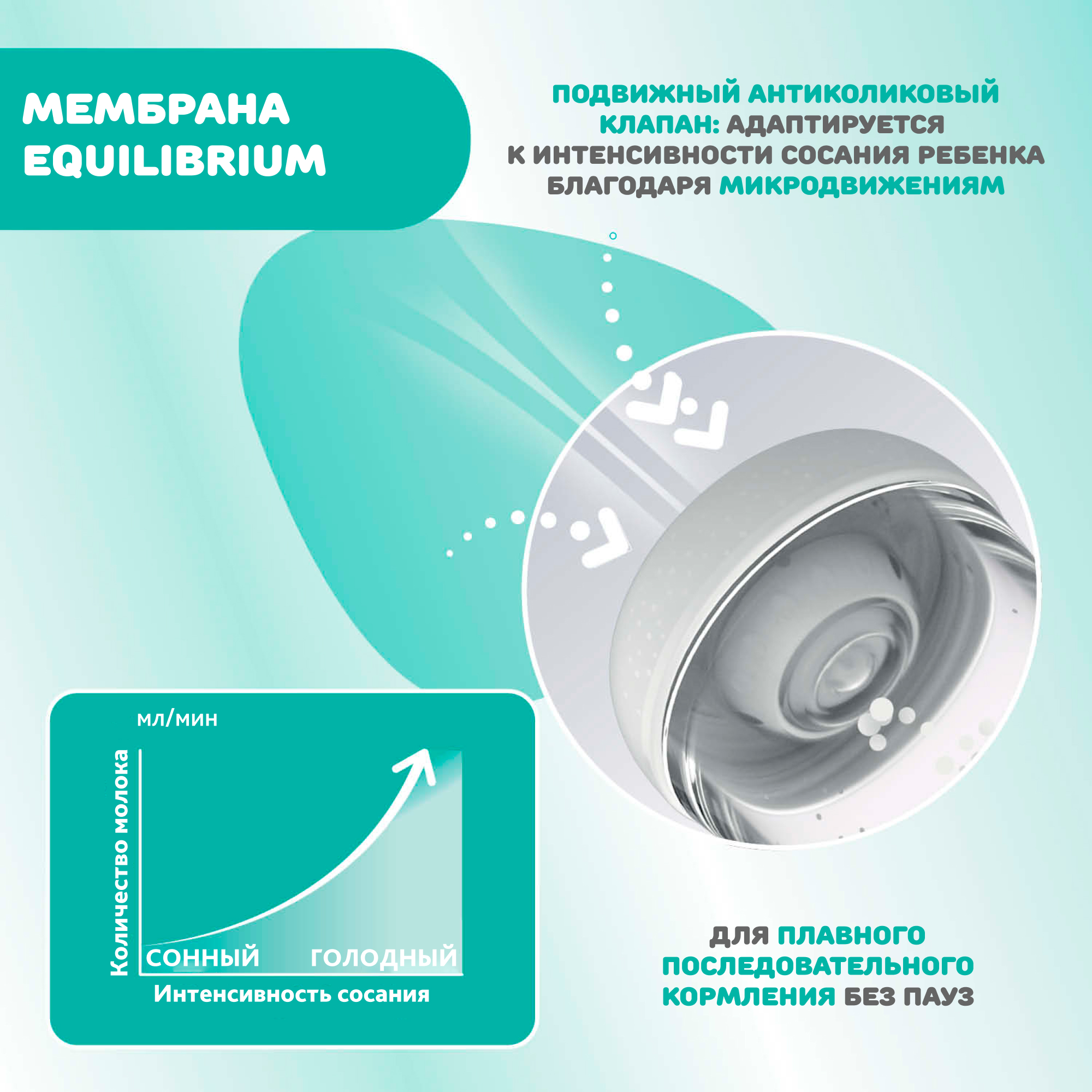 Бутылочка Chicco 300 мл 1 шт. - фото 9