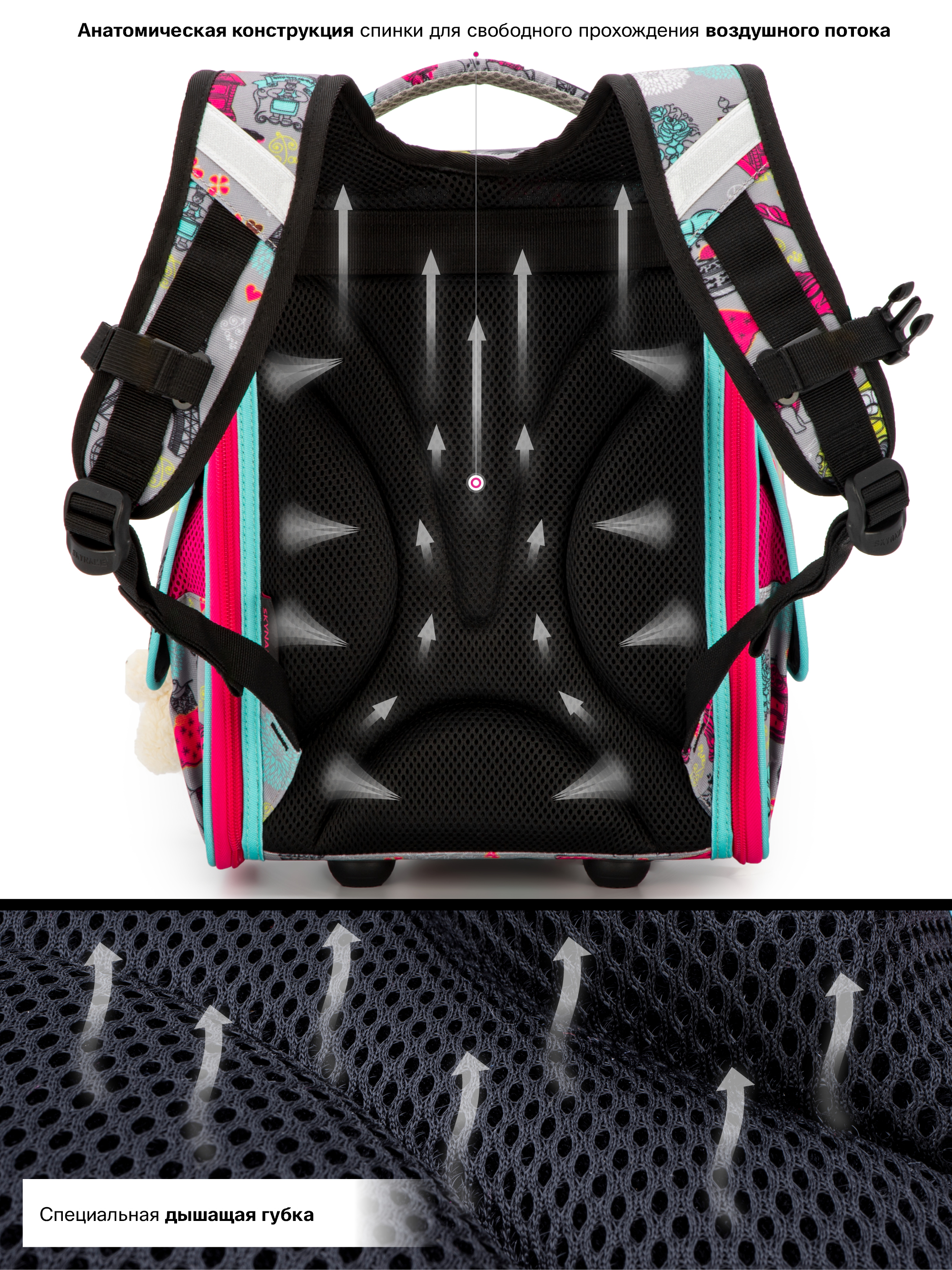 Ранец SkyName - фото 7