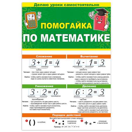 Наглядное пособие Открытая планета по математике помогайка обучающая детям в школу шпаргалка буклет А5
