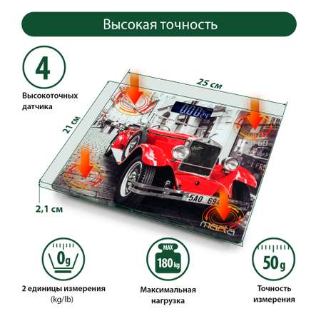 Весы напольные MARTA MT-SC1695 ретро автомобиль сенсор/встроенный термометр