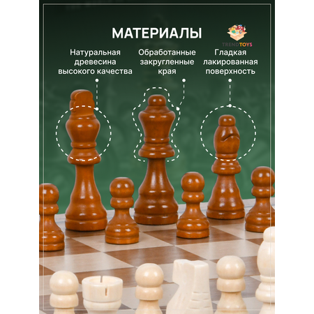 Настольная игра TrendToys Шахматы и шашки