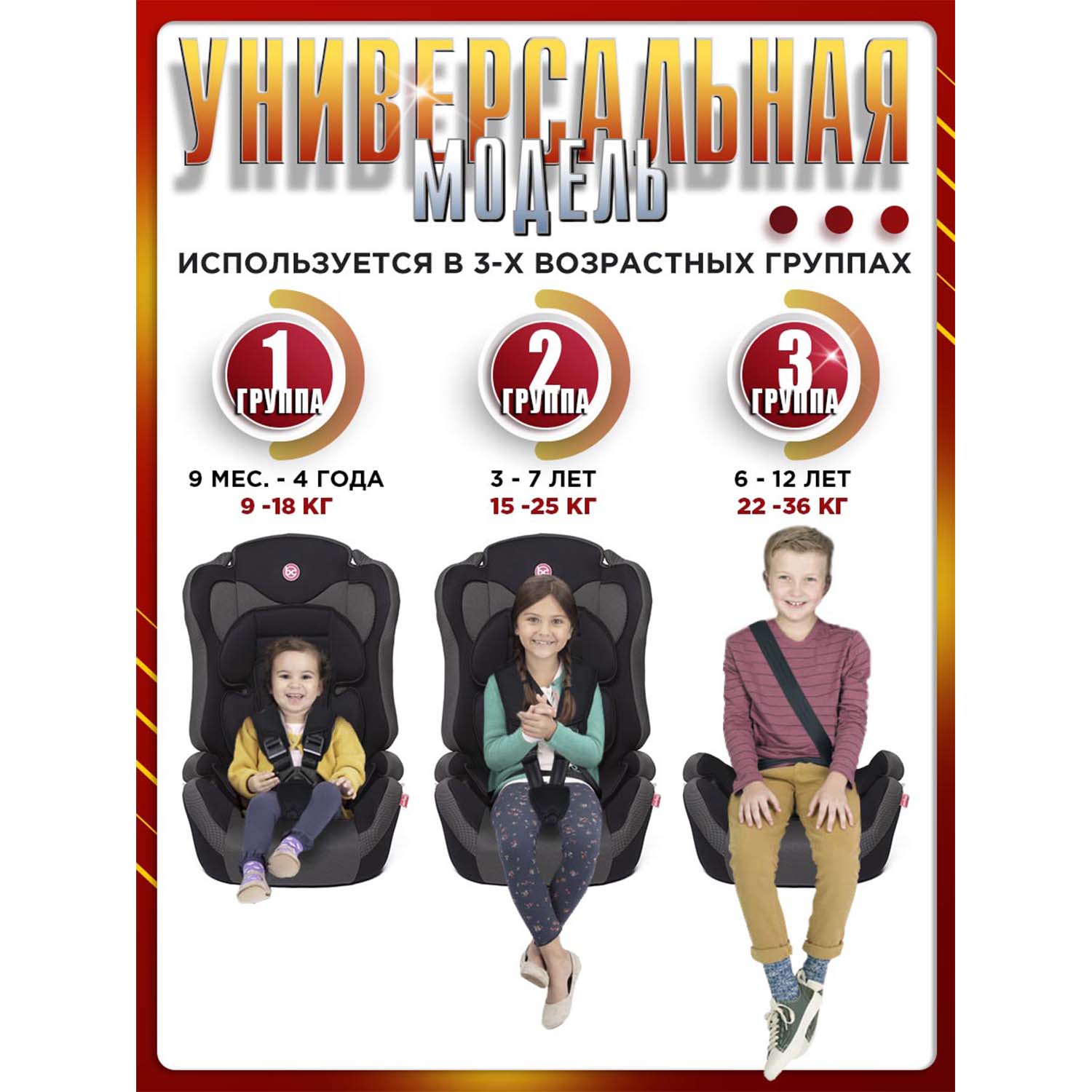 Автокресло BabyCare Upiter Plus 1/2/3 (9-36 кг) - фото 10