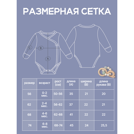 Боди 2 шт MomKid
