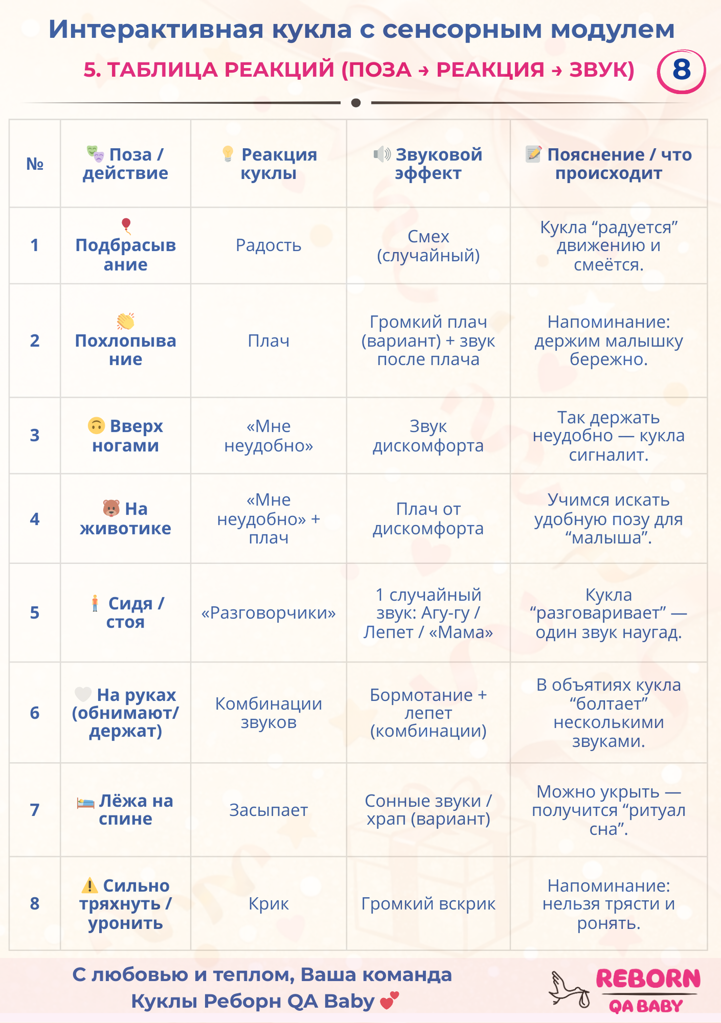 Кукла классическая QA BABY Реборн говорящая мягкая высота 45 см KD18934 - фото 21