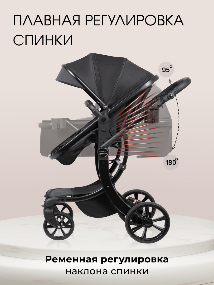 Коляска трансформер Aimile Авантюрист / Adventurer черный - фото 6