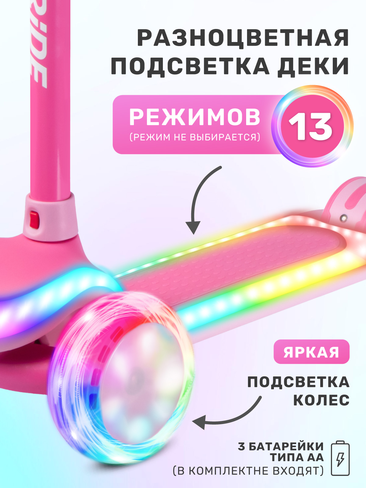 Самокат CITYRIDE трехколесный - фото 2