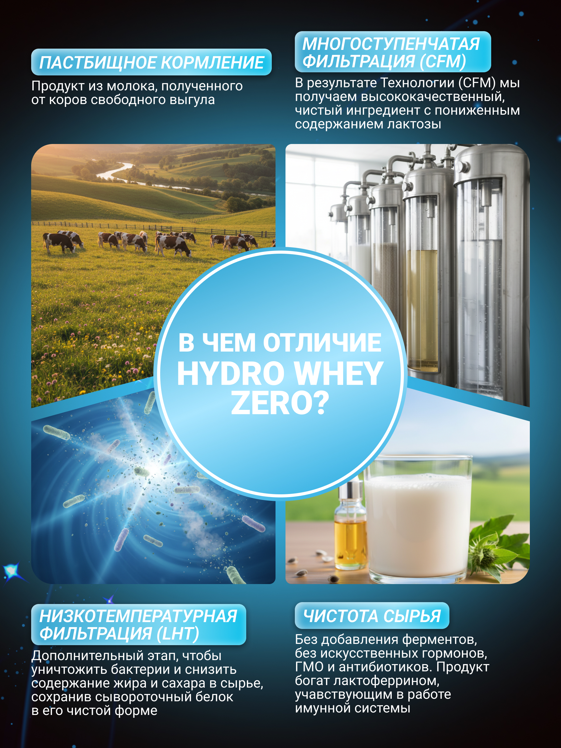 Изолят сывороточного протеина BiotechUSA Hydro Whey Zero 1816 г. Клубника - фото 4