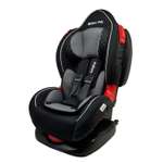 Автокресло Babyton Bony Gray Isofix 1/2 (9-25 кг)