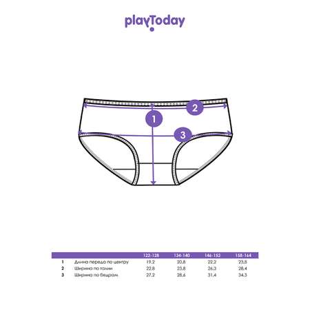 Трусы 2 шт PlayToday