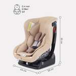 Автокресло Rant Pilot Active Line Beige 0+/1 (0-18 кг) бежевый