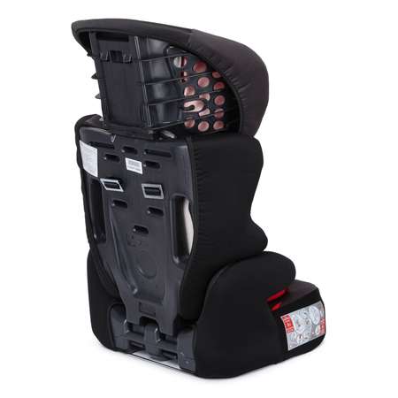 Автокресло Nania 1/2/3 (9-36 кг)