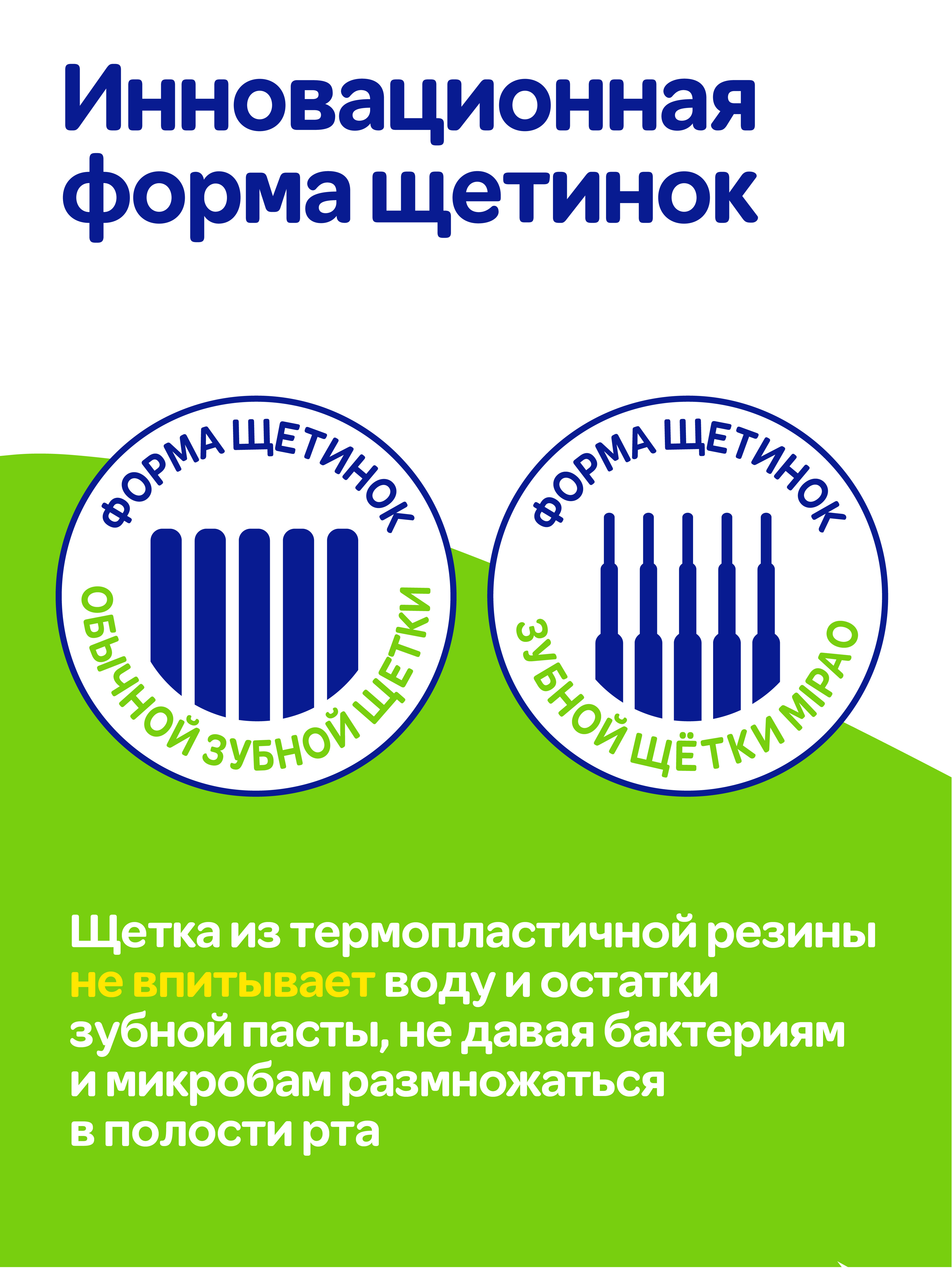Зубная щетка классическая Mipao - фото 5