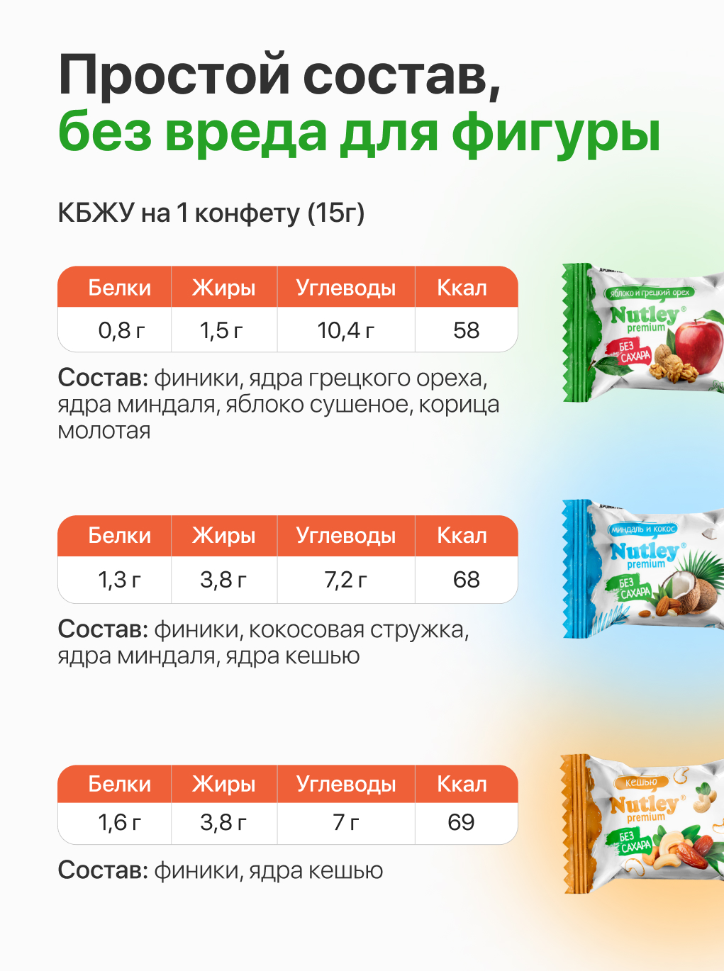 Экоконфеты Nutley Premium Nutley Ассорти - фото 3