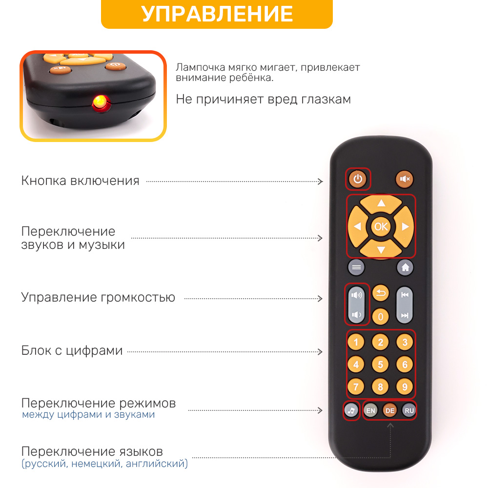 Игрушка TIPTOPOLIS пульт - фото 3