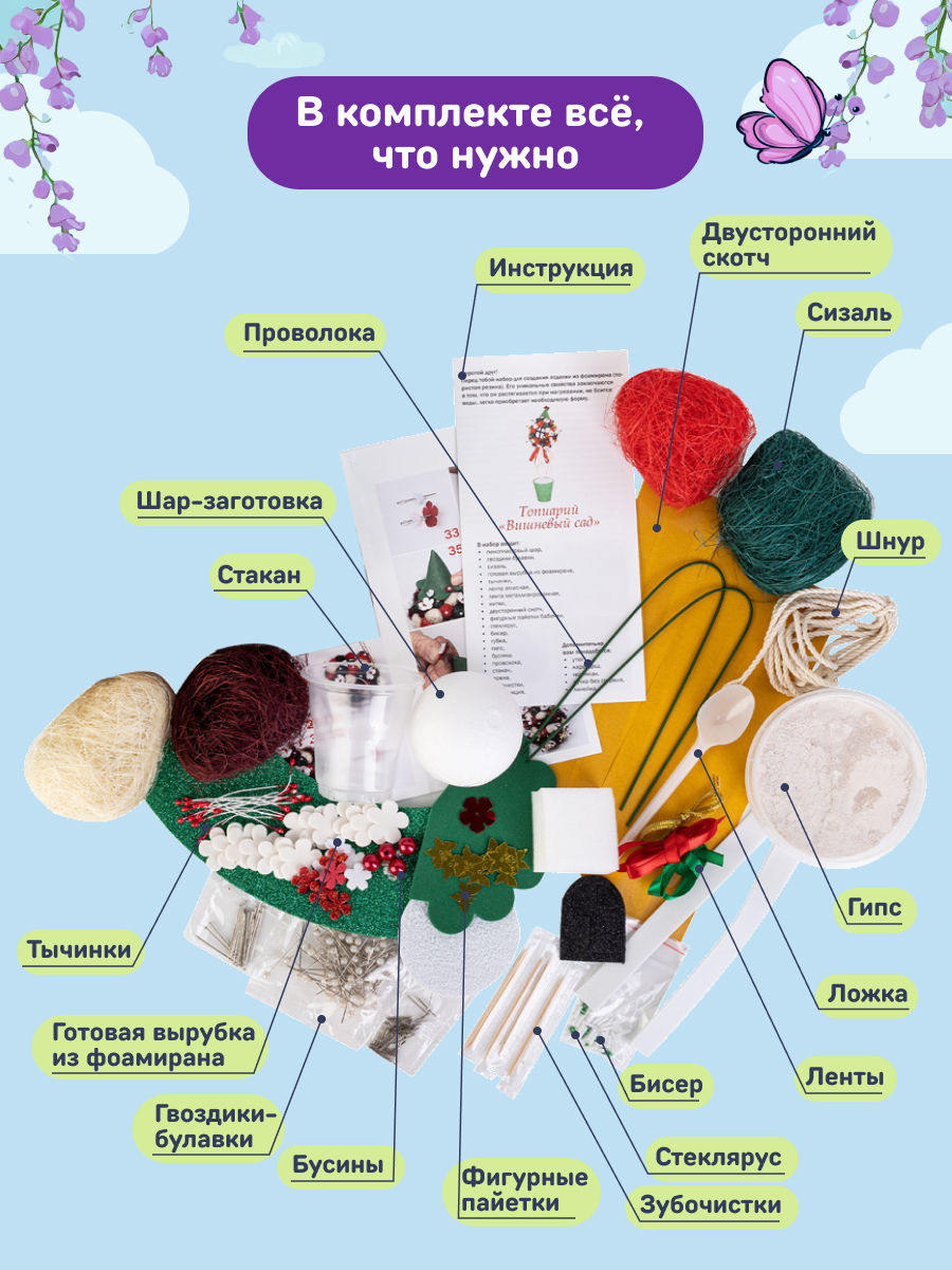 Набор для творчества Волшебная мастерская валяние Вишневый сад - фото 5