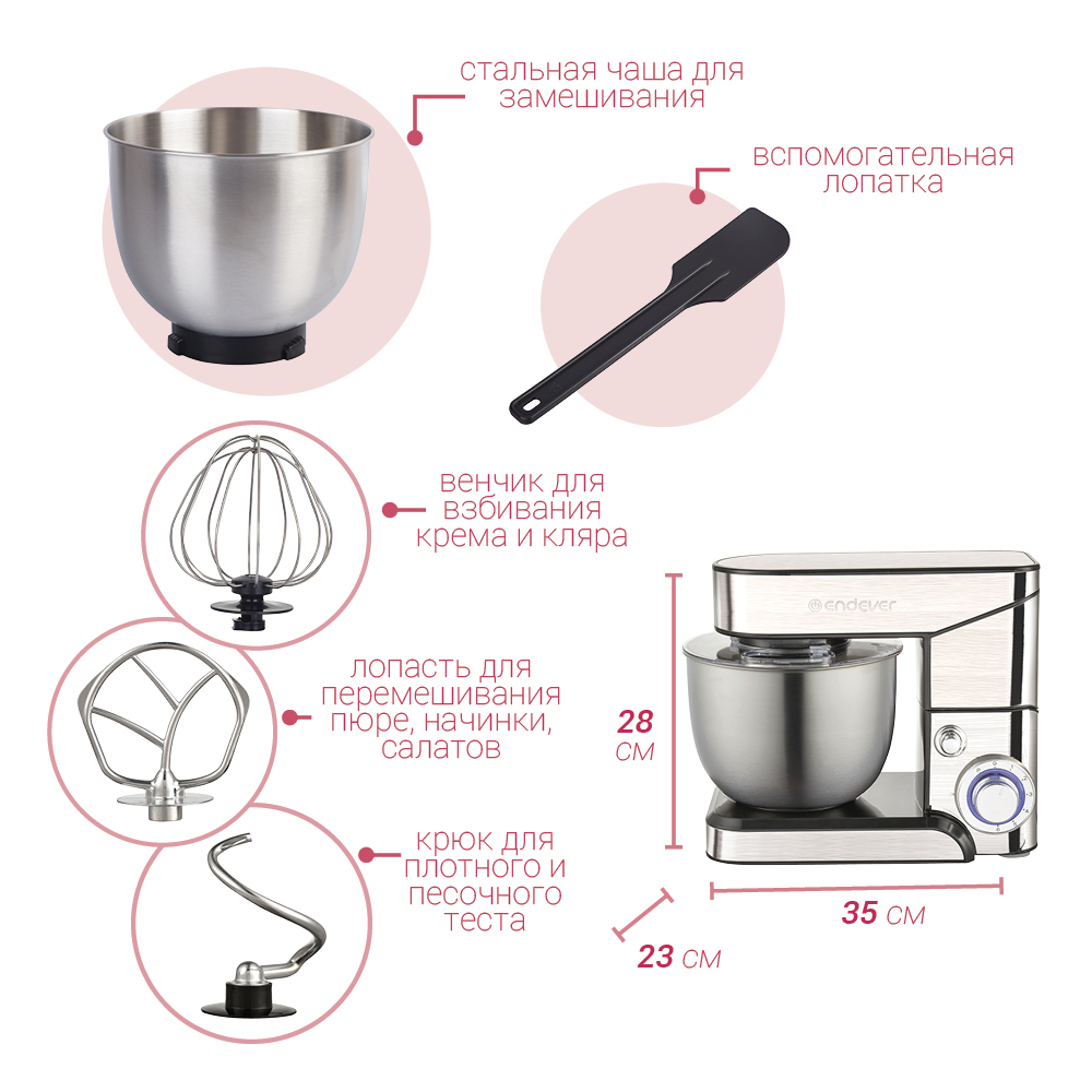 Миксер планетарный ENDEVER SIGMA-17 - фото 7