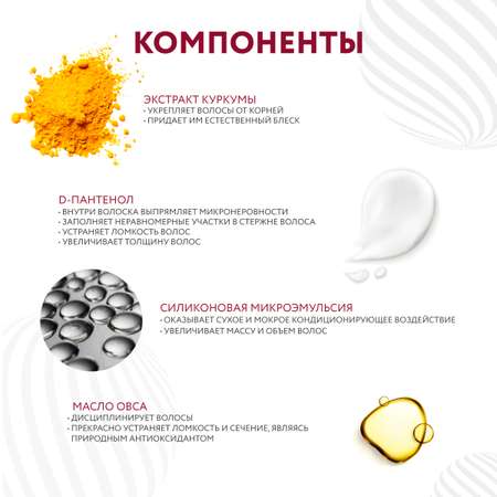 Шампунь Ollin 300 мл