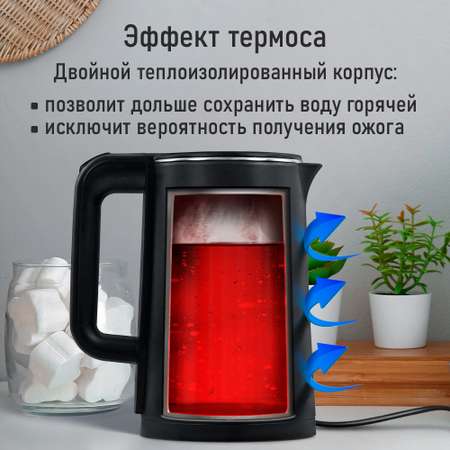 Электрочайник LUMME черный металлический