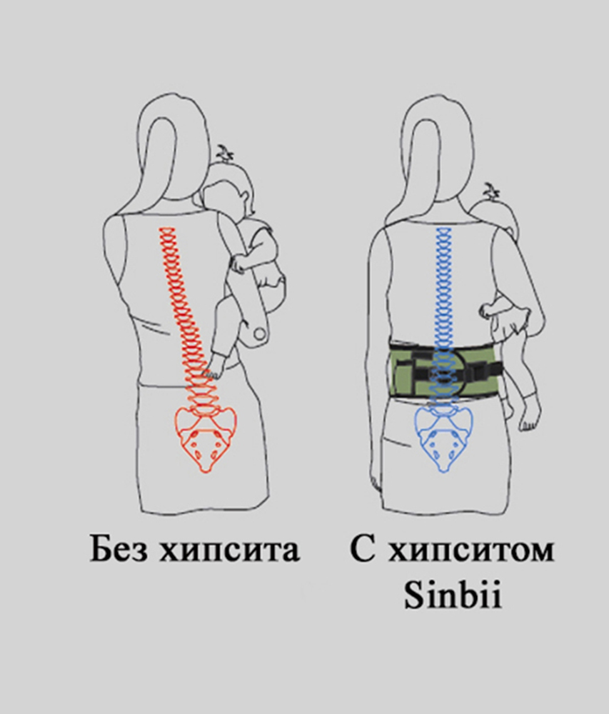 Хипсит Sinbii с карманом и со спинкой на 1 лямке зеленый - фото 11