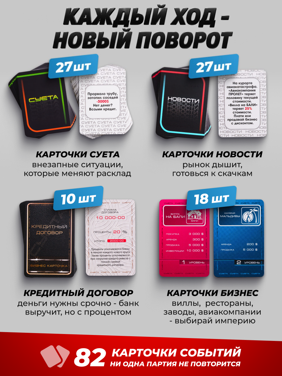 Настольная игра Master IQ2 Монополия Master IQ2 (19279) - фото 2