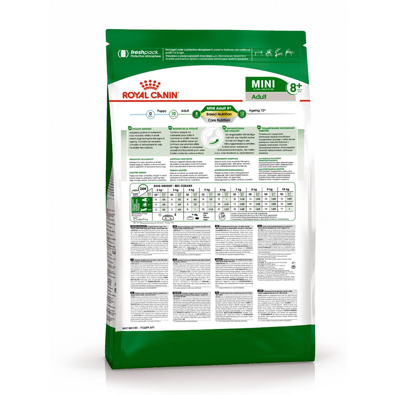 Корм для собак ROYAL CANIN пожилых мелких пород 2кг - фото 3