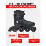 Роликовые коньки SXRide 42
