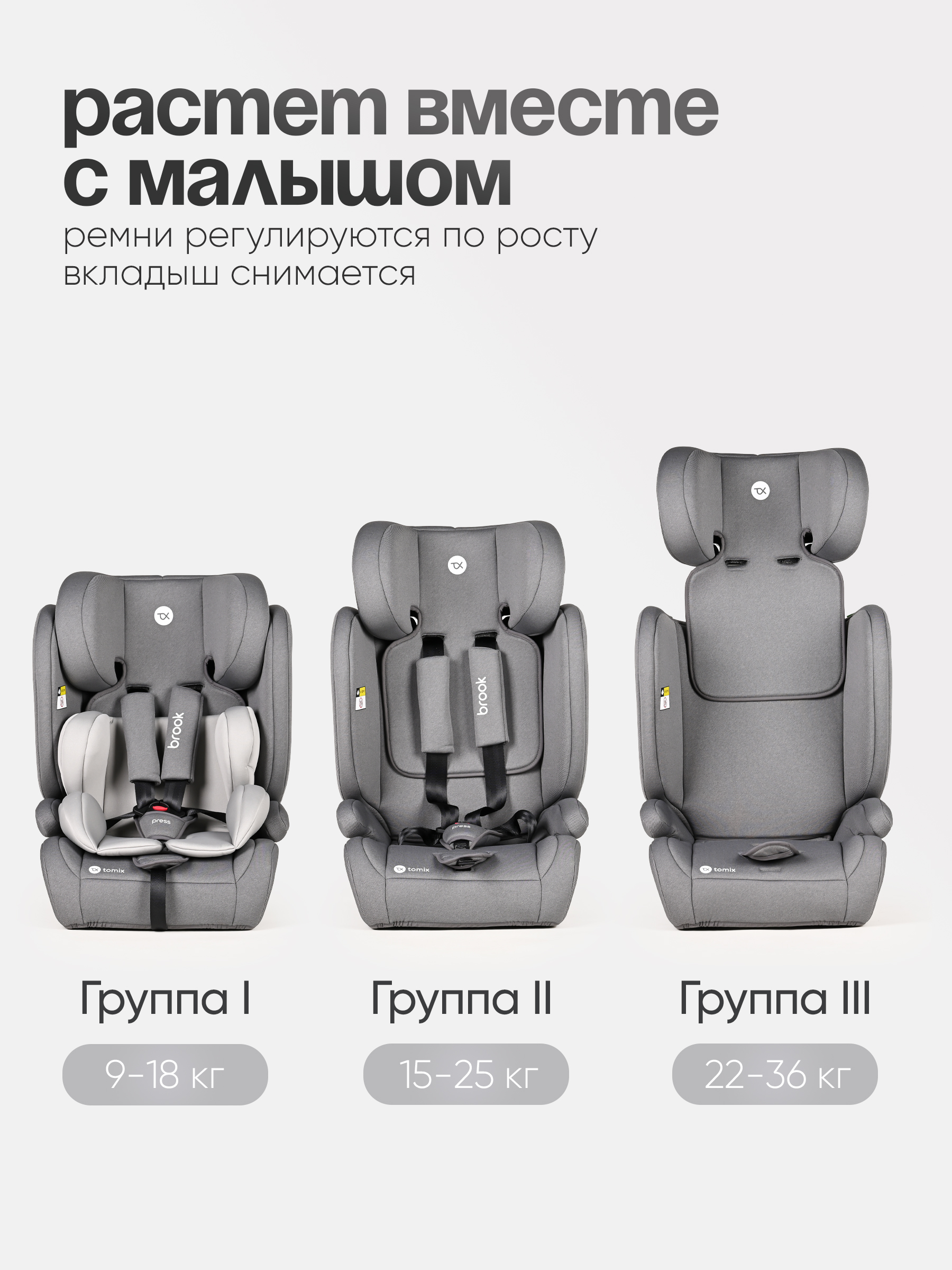 Автокресло Tomix Brook 1/2/3 (9-36 кг) серый - фото 11