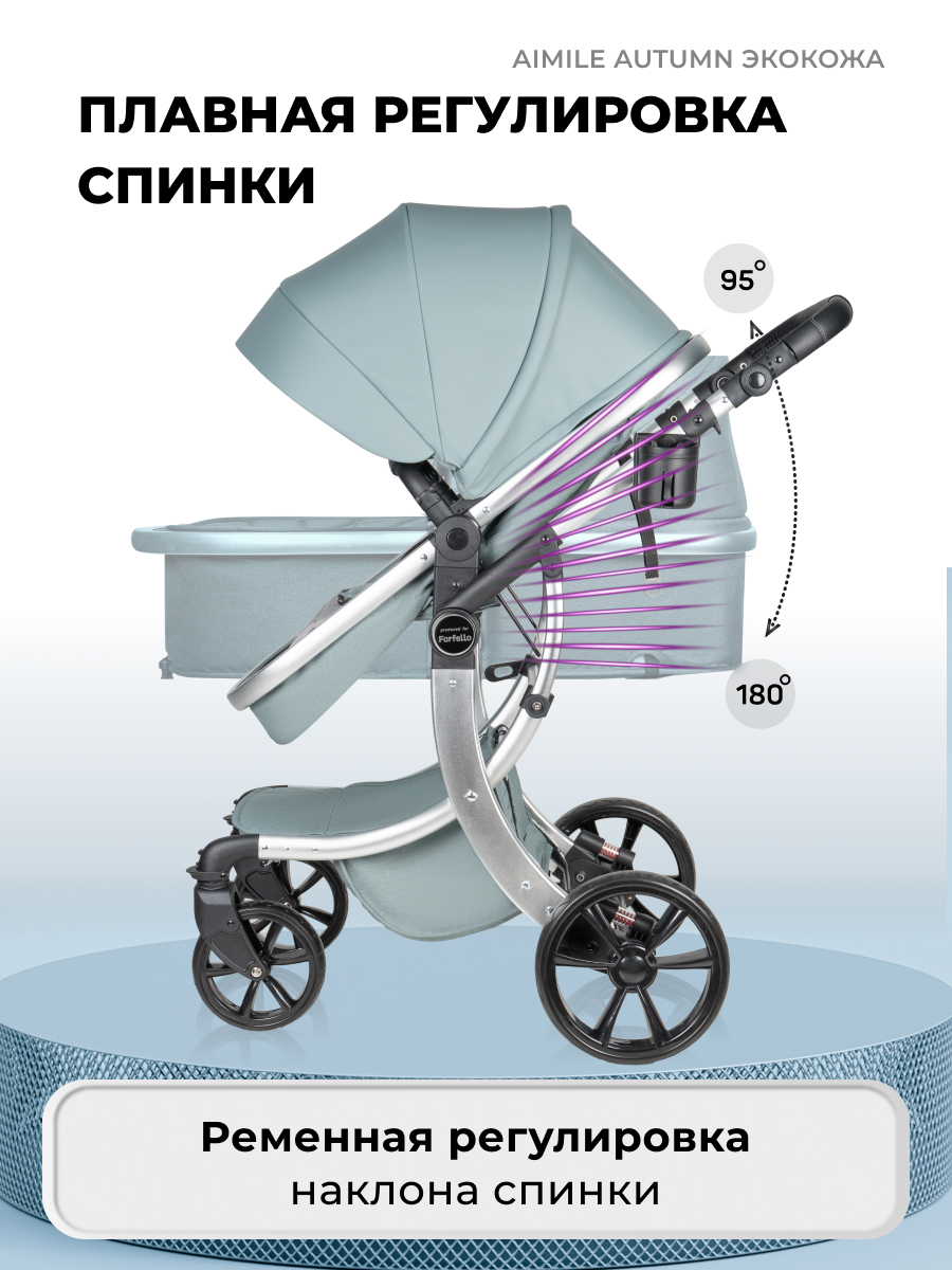 Коляска трансформер Aimile Original Autumn голубой - фото 4