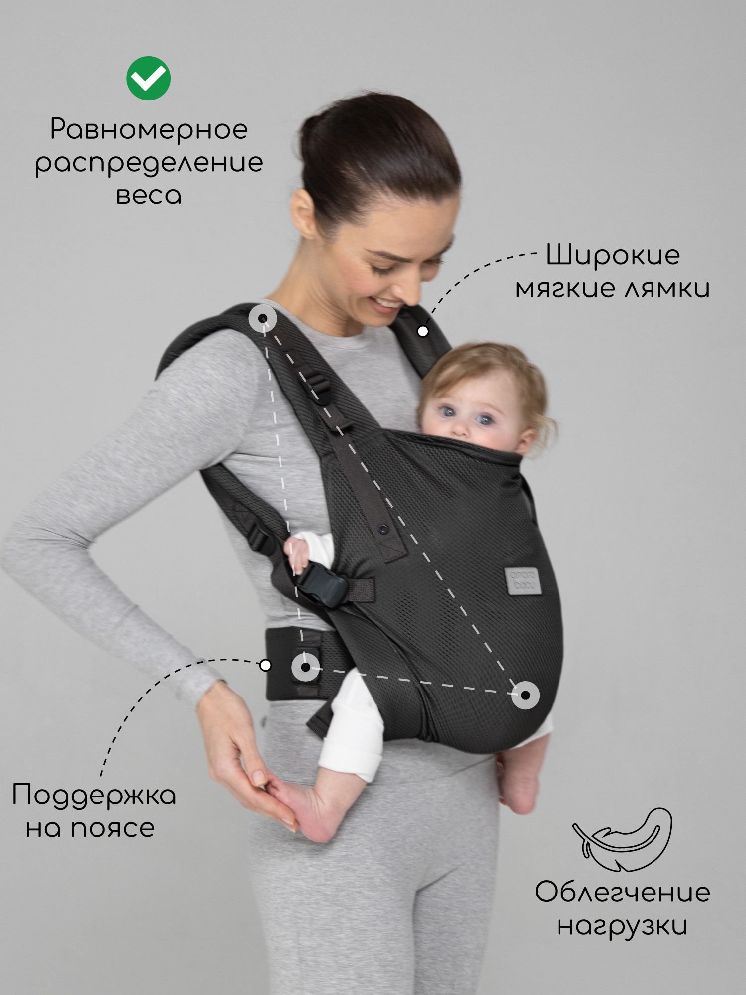Эргорюкзак Amarobaby Hugger - фото 3