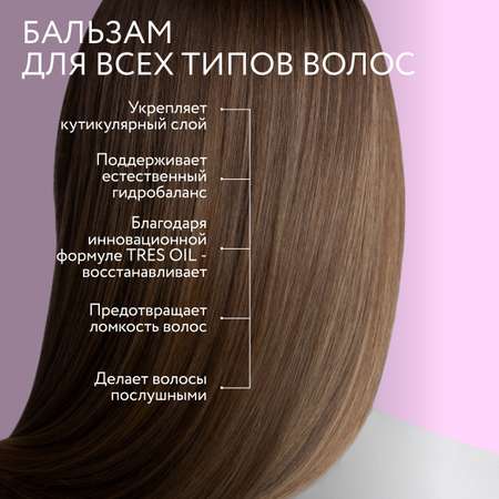 Бальзам Ollin 400 мл