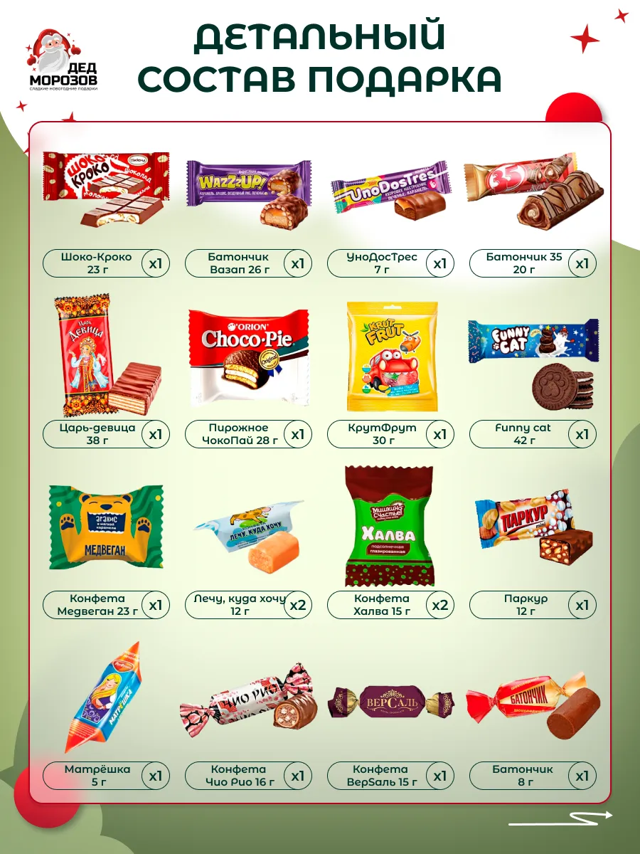 Сладкий новогодний подарок Дедморозов Пакет 1000 г - фото 2