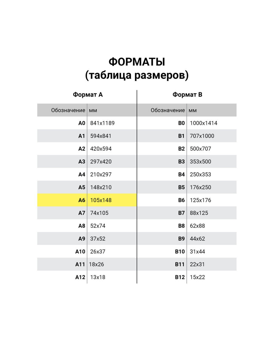 Пленка для ламинирования Brauberg А6 с магнитом для фото 10 штук 111x154 мм 75 мкм - фото 6