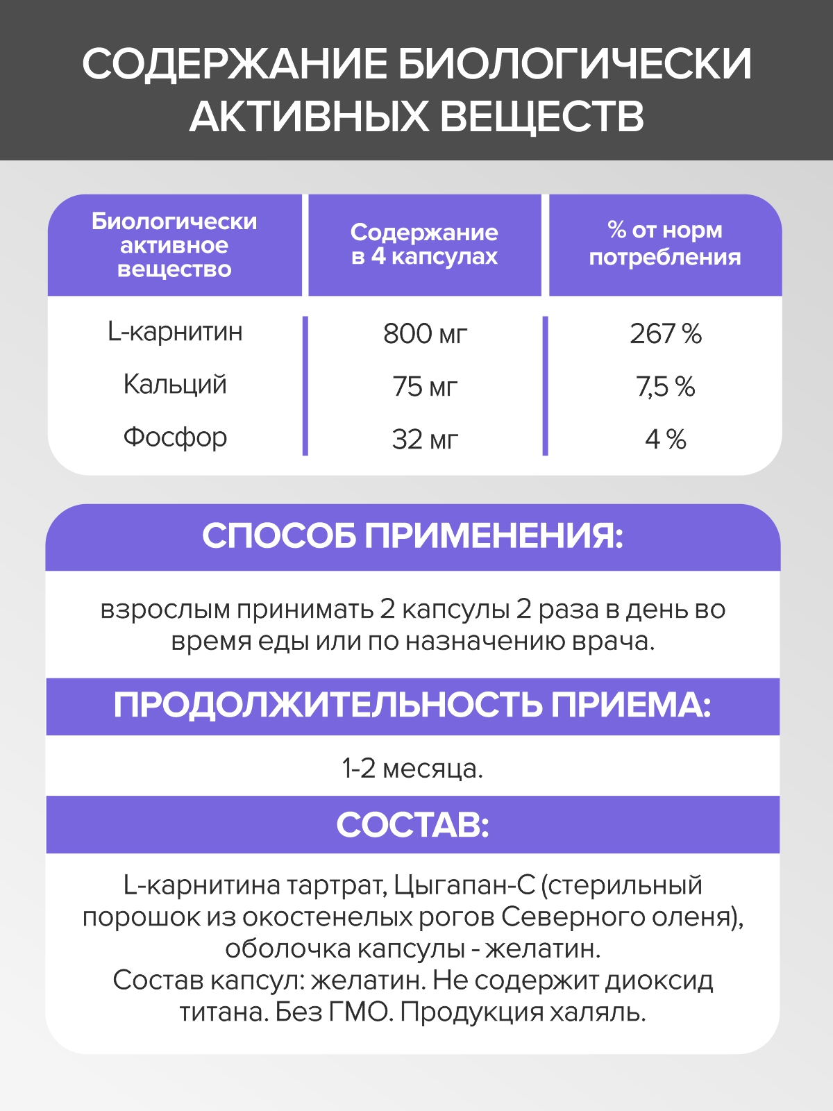 L карнитин CigaPan Цыгапан жиросжигатель для похудения - фото 11