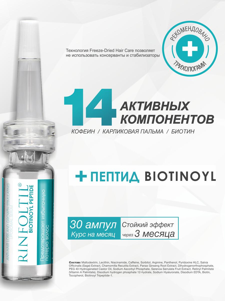 Сыворотка Ринфолтил - фото 4