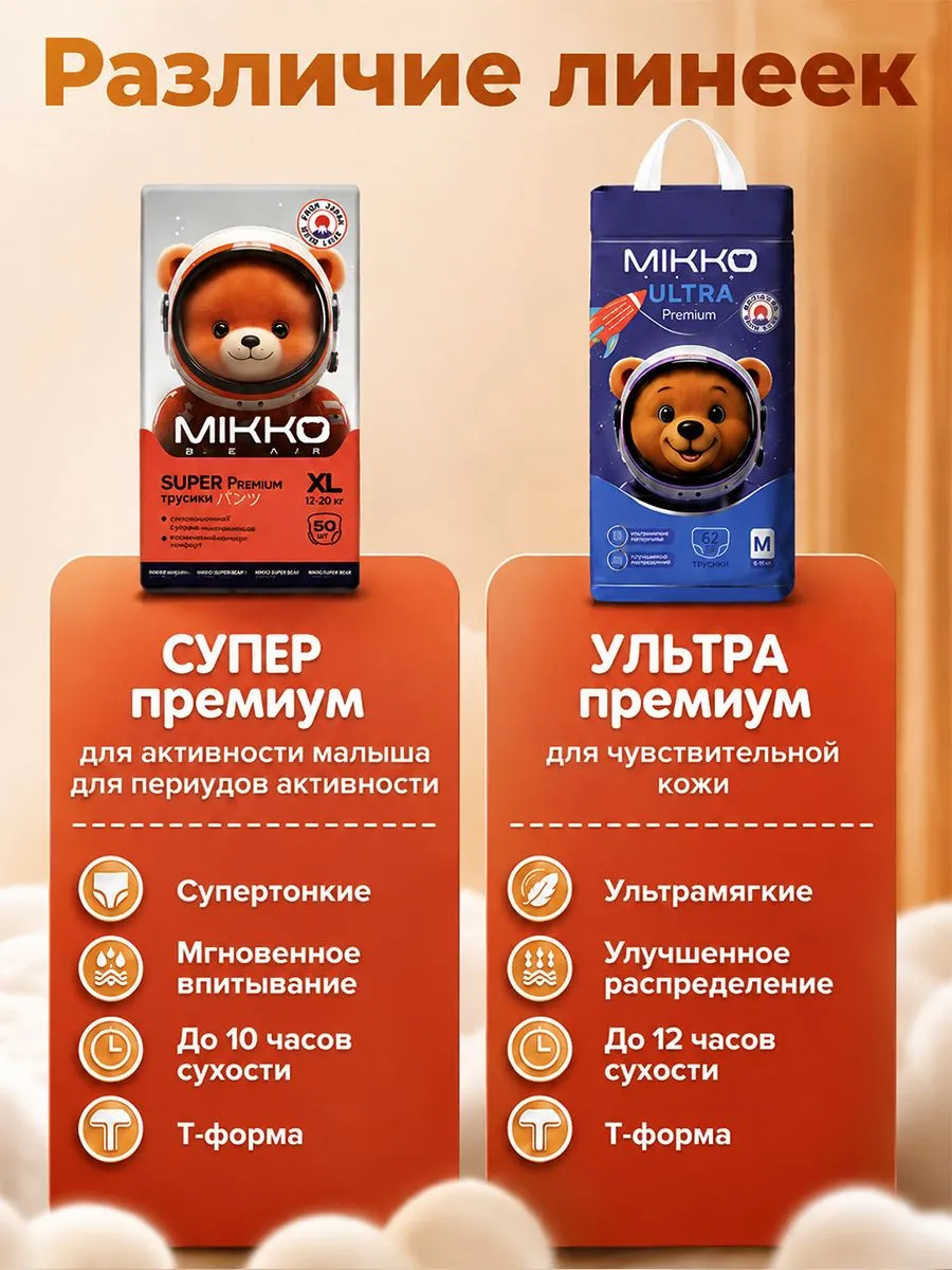 Подгузники Mikko Bear Premium XL (12-20 кг) 50 шт. - фото 2