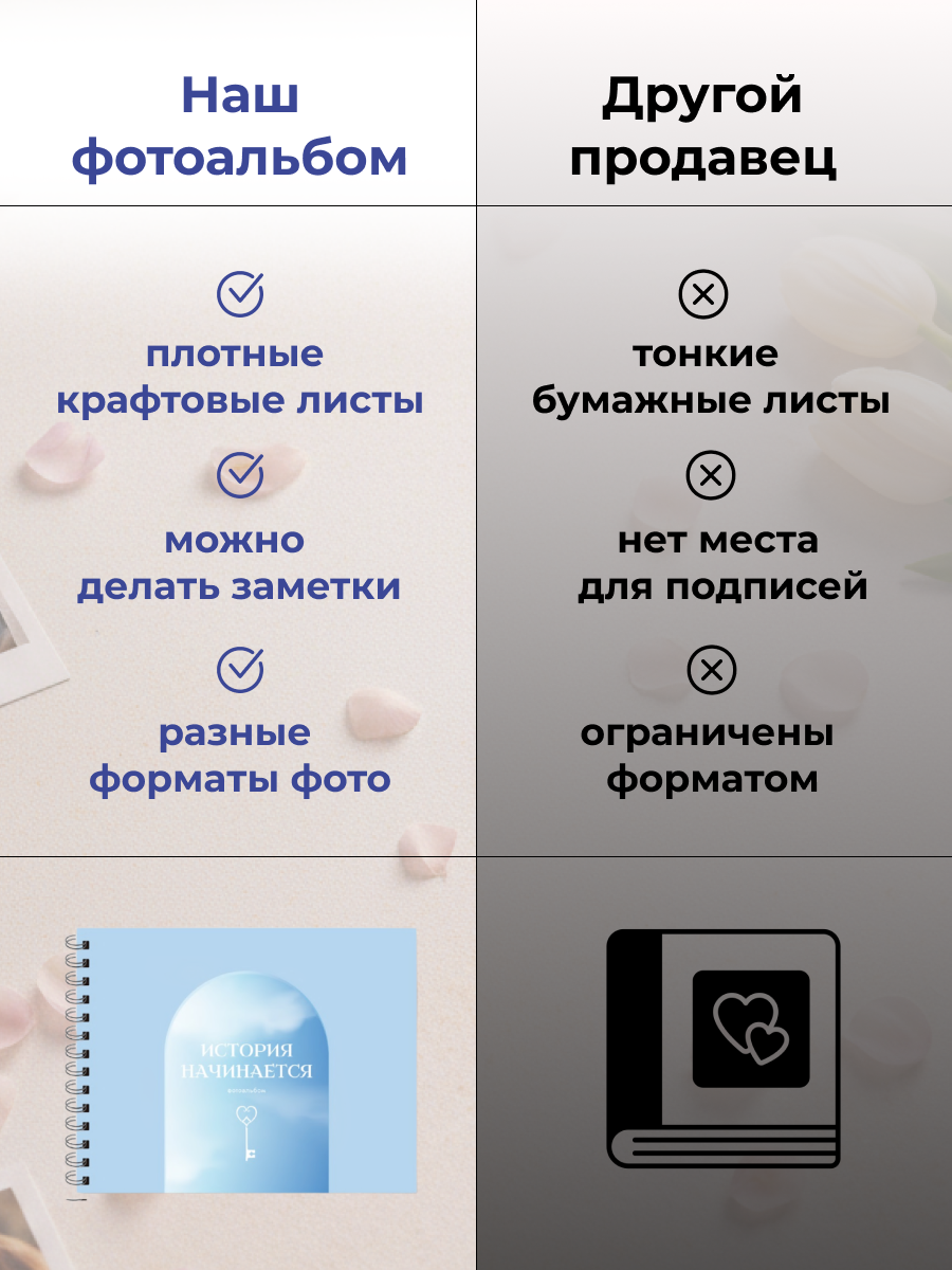 Фотоальбом iLikeGift История начинается 25x19 см, 20 листов - фото 7