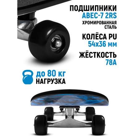 Скейтборд CITYRIDE