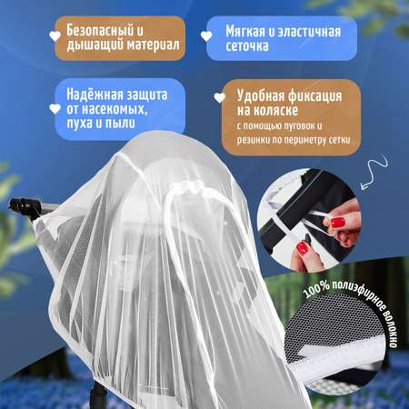 Сетка от насекомых Trottola