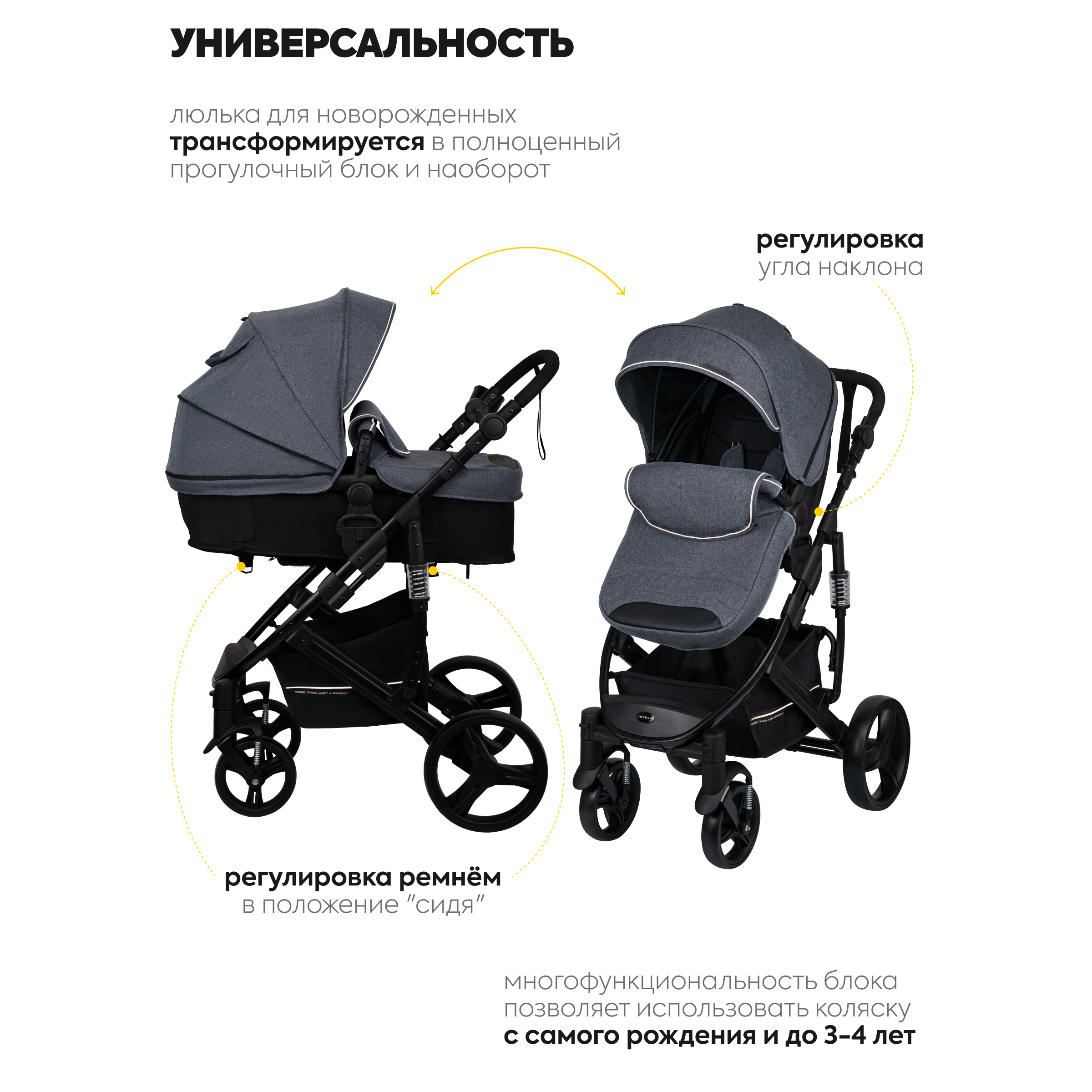 Коляска трансформер JOVOLA PULSAR темно-серый - фото 4
