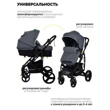 Коляска трансформер JOVOLA PULSAR темно-серый