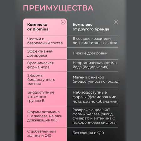 Витамины для беременных Biomins Витамины для кормящих