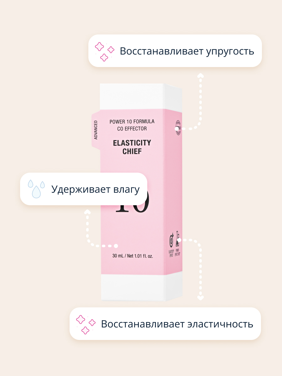 Сыворотка Its Skin 30 мл - фото 3