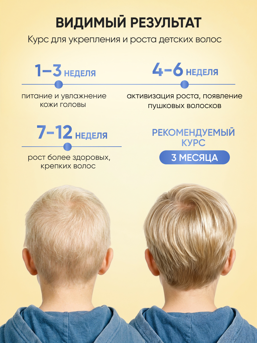 Сыворотка Ринфолтил Для роста волос Детям с 3 лет - фото 4