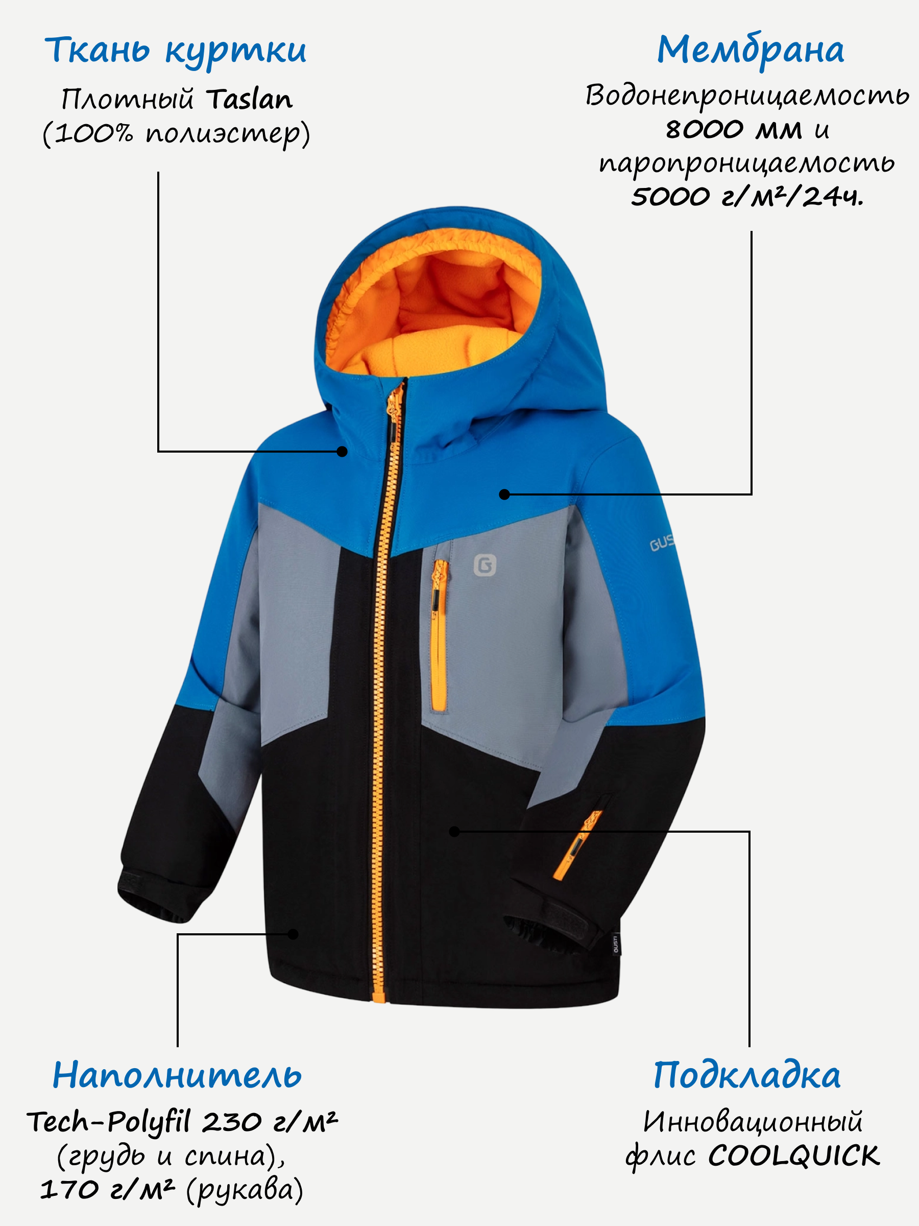 Комплект GUSTI GW5BS976-NAUTICAL - фото 3