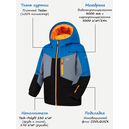 Комплект GUSTI
