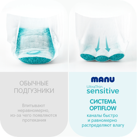 Трусики MANU Sensitive 4 (9-14) 3 шт.
