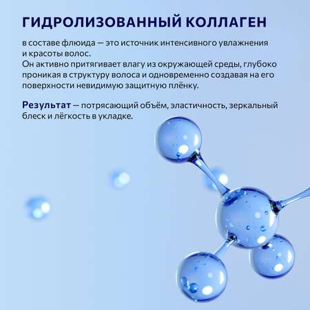 Флюид Constant Delight для молекулярного увлажнения волос с коллагеном 200 мл