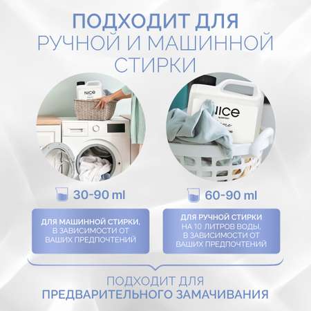 Кондиционер для белья NICE by Septivit Formula 01 1л