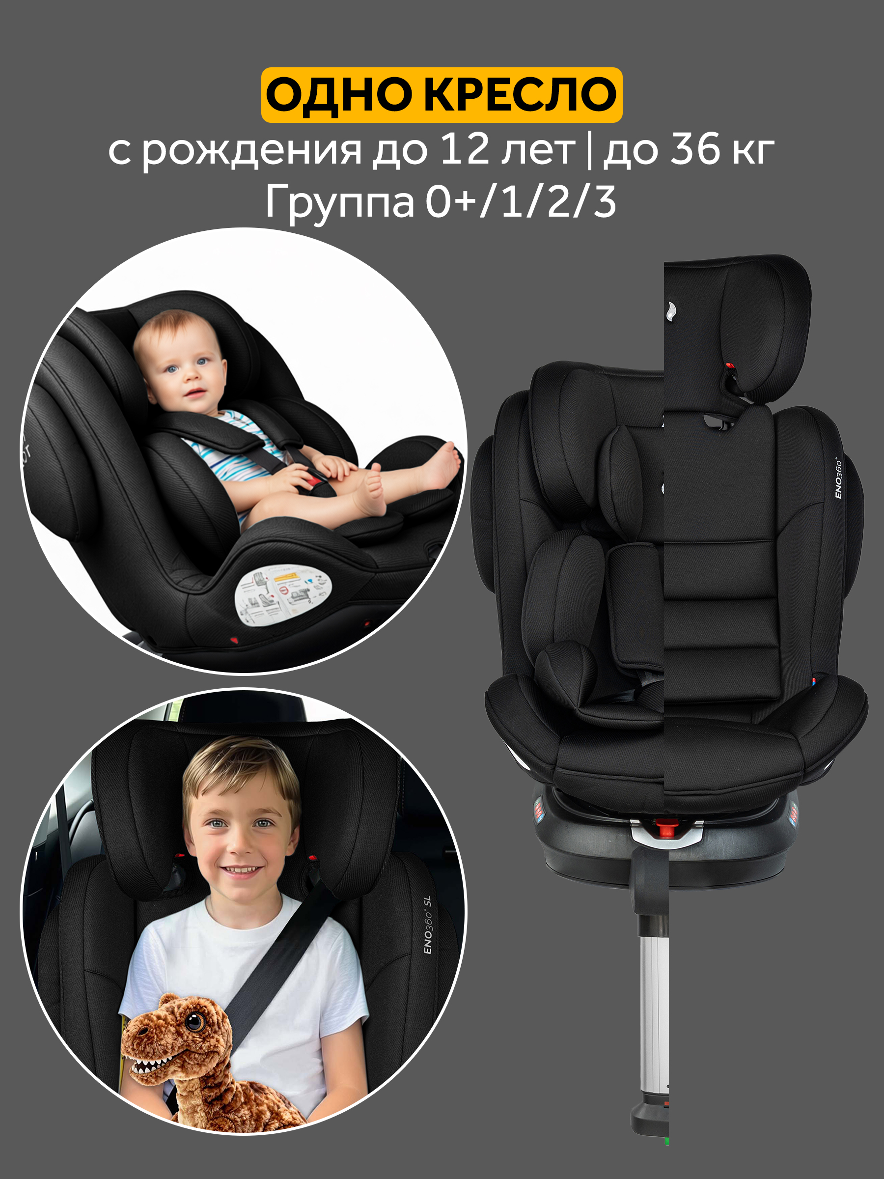Автокресло Osann Eno 360 Carbon 0-36 кг Isofix 0+/1/2/3 (0-36 кг) черный - фото 2