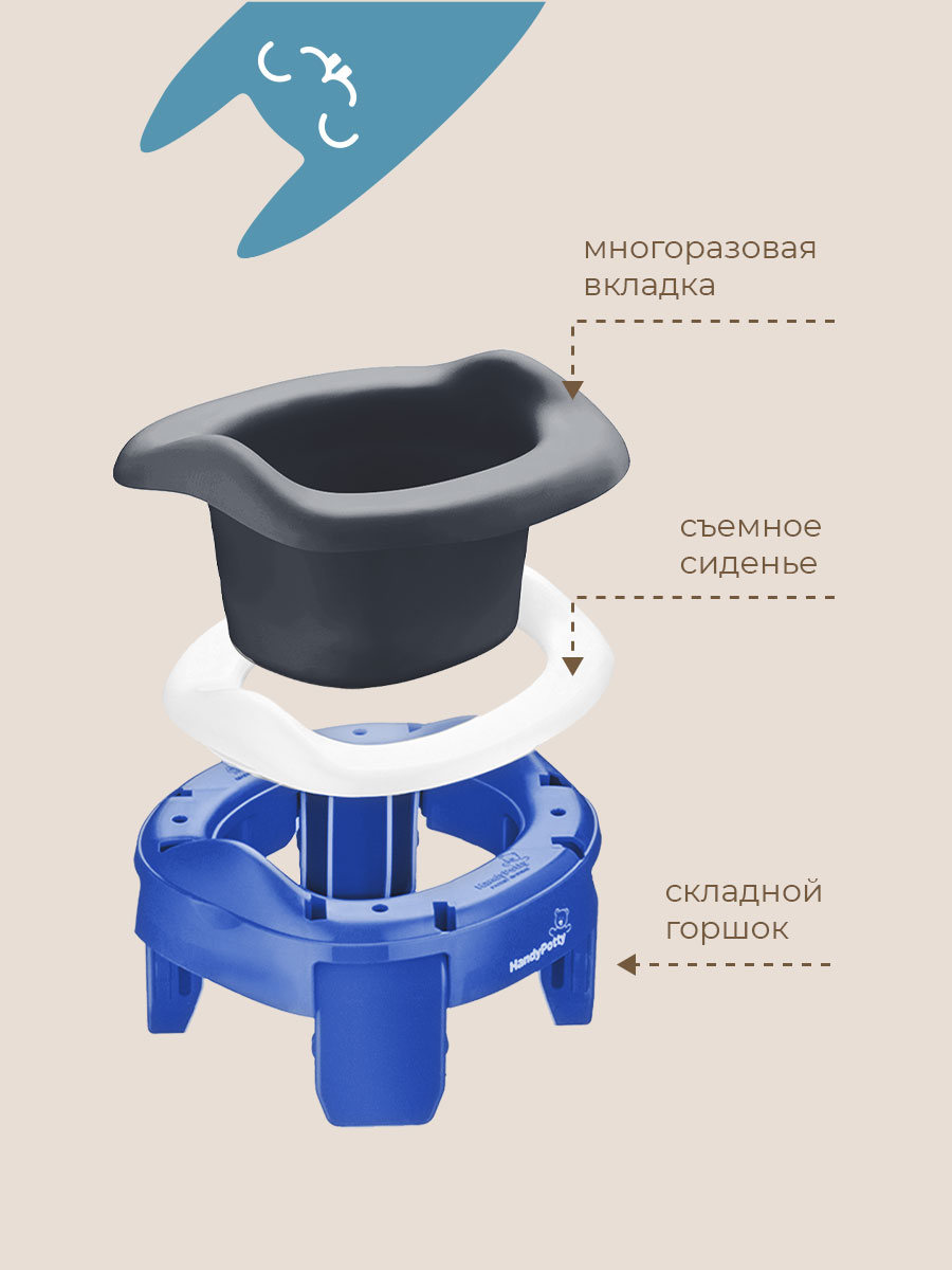 Горшок ROXY-KIDS Дорожный - фото 2